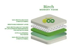 Sareer Sareer Eco Birch Memory 3ft Single Mattress in a Box