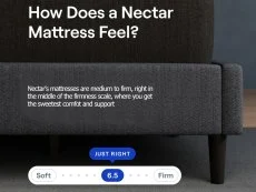 Nectar Nectar Classic Memory 4ft Small Double Mattress in a Box