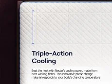 Nectar Nectar Hybrid Memory Pocket 1600 Mattress in a Box