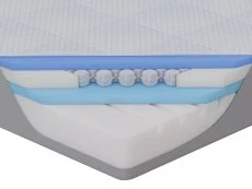 Nectar Nectar Hybrid Memory Pocket 1600 6ft Super King Size Mattress in a Box