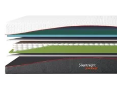 Silentnight Silentnight Just Sleep Calm Mirapocket 1000 Mattress in a Box