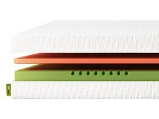 Silentnight Silentnight Just Sleep Relax Memory Mattress in a Box