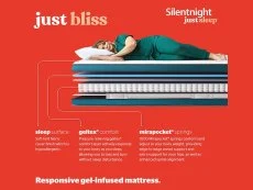Silentnight Silentnight Just Sleep Bliss Gel Mirapocket 1000 Mattress in a Box