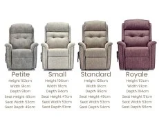 Sherborne Sherborne Roma Riser Recliner Chair
