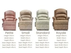 Sherborne Sherborne Albany Riser Recliner Chair