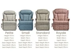 Sherborne Upholstery Sherborne Lynton Knuckle Riser Recliner Chair