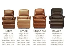 Sherborne Upholstery Sherborne Nevada Riser Recliner Chair