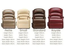Sherborne Sherborne Malham Knuckle Riser Recliner Chair