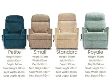 Sherborne Sherborne Harrow Riser Recliner Chair