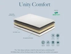 Komfi Komfi Unity Comfort Crib 5 Mattress in a Box