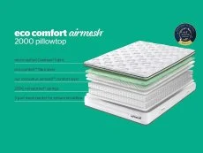 Silentnight Silentnight Eco Comfort Airmesh Mirapocket 2000 Pillowtop Mattress