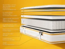 Jay-Be Jay-Be Bio Fresh e-Pocket Eco-Friendly Children's Mattress in a Box