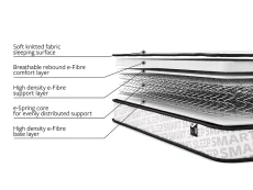 Jay-Be Jay-Be Bunk e-Sprung Eco-Friendly Children's Mattress in a Box