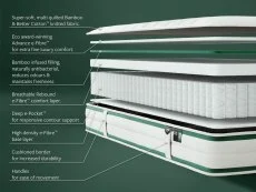 Jay-Be Jay-Be Natural Fresh Bamboo e-Pocket Children's Mattress in a Box