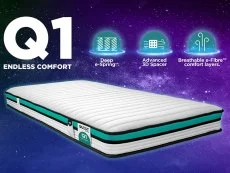 Jay-Be Jay-Be QUEST Q1 e-Sprung Eco-Friendly Children's Mattress in a Box
