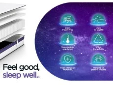 Jay-Be Jay-Be QUEST Q2 e-Pocket Eco-Friendly Children's Mattress in a Box