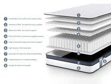 Jay-Be Jay-Be QUEST Q3 Hybrid e-Pocket Eco-Friendly Children's Mattress in a Box