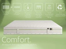 Jay-Be Jay-Be Natural All Seasons Nettle Hybrid 2000 e-Pocket Mattress in a Box