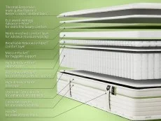 Jay-Be Jay-Be Natural All Seasons Nettle Hybrid 2000 e-Pocket Mattress in a Box