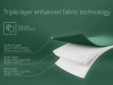Jay-Be Jay-Be Natural Fresh Bamboo Hybrid 2000 e-Pocket Mattress in a Box