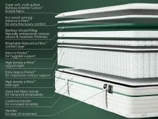 Jay-Be Jay-Be Natural Fresh Bamboo Hybrid 2000 e-Pocket Mattress in a Box