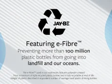 Jay-Be Jay-Be Truecore 1000 e-Pocket Size Eco-Friendly King Mattress in a Box