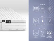 Jay-Be Jay-Be Truecore 2000 e-Pocket Hybrid Eco-Friendly Mattress in a Box