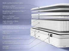 Jay-Be Jay-Be Truecore 2000 e-Pocket Hybrid Eco-Friendly Mattress in a Box