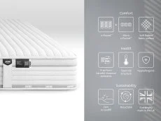 Jay-Be Jay-Be Truecore 2000 Firm e-Pocket Hybrid Eco-Friendly Mattress in a Box