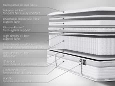 Jay-Be Jay-Be Truecore 2000 Firm e-Pocket Hybrid Eco-Friendly Mattress in a Box