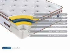 SleepSoul SleepSoul Space Memory Pocket 3000 Boxtop Mattress in a Box
