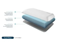 SleepSoul Sleepsoul Memory Dual Pillow