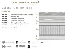 Millbrook Millbrook Allure Firm Pocket 1000 3ft Single Mattress