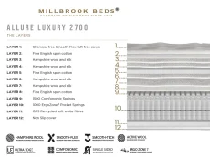 Millbrook Millbrook Allure Luxury Firm Pocket 2700 Pillowtop 3ft Single Mattress