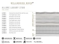 Millbrook Millbrook Allure Luxury Pocket 2700 Pillowtop 3ft Single Mattress