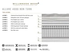Millbrook Millbrook Allure Firm Pocket 4000 4ft Small Double Mattress