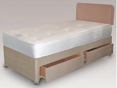 Deluxe Deluxe Memory Elite Pocket 1000 Euro (IKEA) Divan Bed