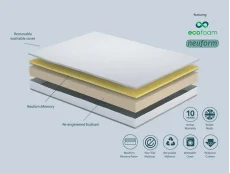 Komfi Komfi Unity Visco Ortho Crib 5 Contract 3ft Single Mattress in a Box