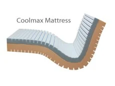 Komfi Komfi PureProfile Coolmax and True Air Dual Tension Electric Adjustable Bed
