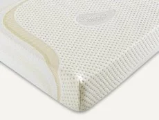 Sareer Clearance - Sareer Matrah Reflex Plus Foam 90 x 200 Euro (IKEA) Size Mattress (Unrolled)