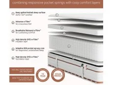 Jay-Be Jay-Be Ryze Sprung Quilted e-pocket 800 Mattress in a Box