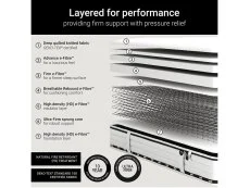 Jay-Be Jay-Be Flex Ultra Firm E-Sprung Mattress in a Box
