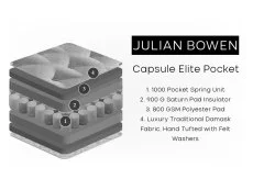 Julian Bowen Julian Bowen Capsule Elite Pocket 1000 Mattress