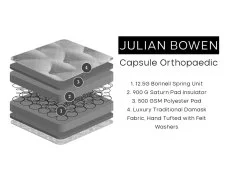 Julian Bowen Julian Bowen Capsule Orthopaedic Mattress