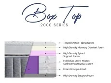 Julian Bowen Julian Bowen Capsule Memory Pocket 2000 Boxtop Mattress