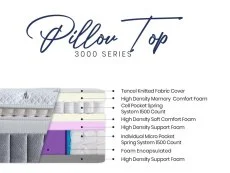 Julian Bowen Julian Bowen Capsule Memory Pocket 3000 Pillowtop Mattress