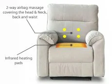 PICK4U PICK4U Knightsbridge Dual Motor Dark Cream Fabric Riser Recliner Chair