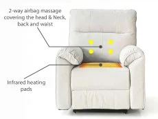 PICK4U PICK4U Knightsbridge Dual Motor Light Cream Fabric Riser Recliner Chair