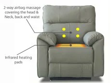 PICK4U PICK4U Knightsbridge Dual Motor Grey Leather Riser Recliner Chair