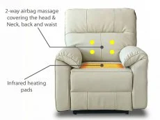 PICK4U PICK4U Knightsbridge Dual Motor Cream Leather Riser Recliner Chair